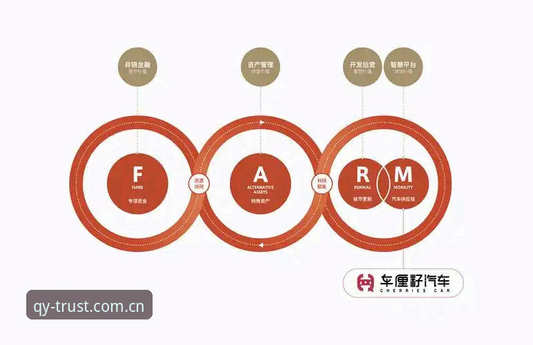 球友会注册教程必备 揭秘球友会注册教程背后的创新体验:从入门到精通的全链路解析