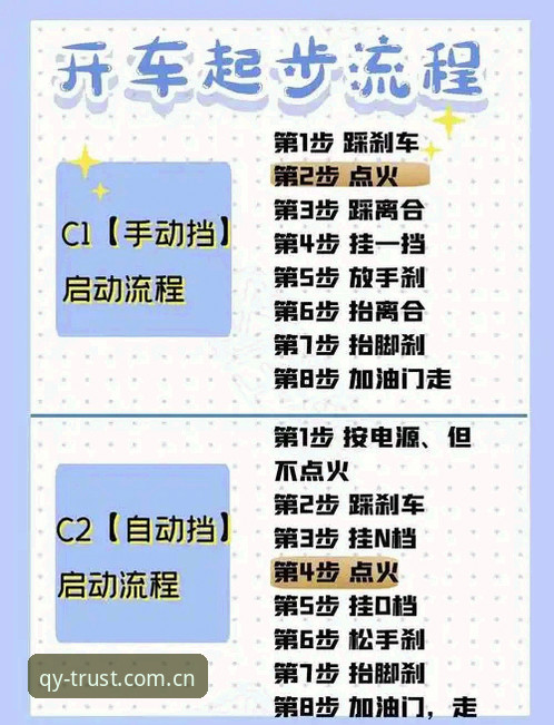 5步完成球友会官方app推荐注册与使用技巧，新手必看指南