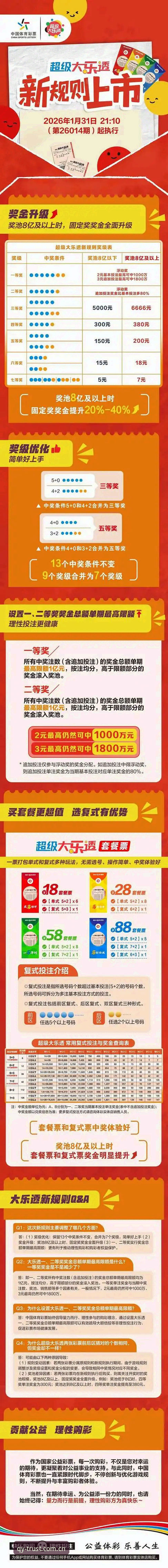 球友会体育下载 qy千亿球友会体育下载实用指南:从官网入口到支付验证的完整评测